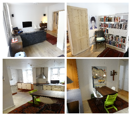 Apartment rental Copenhagen